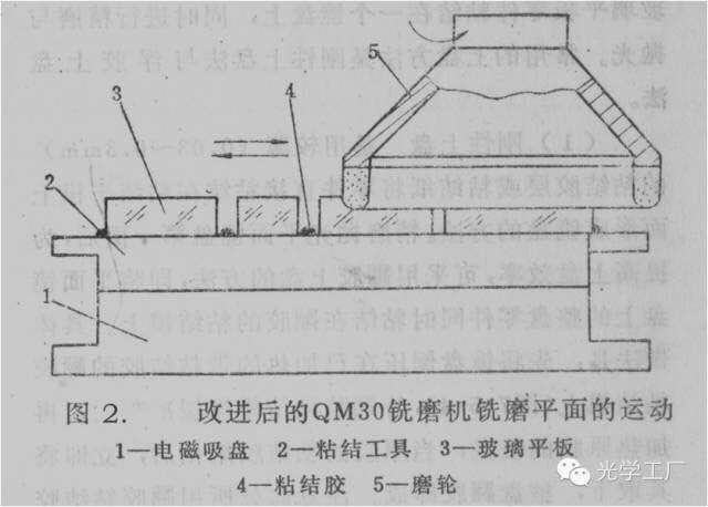 濾光片