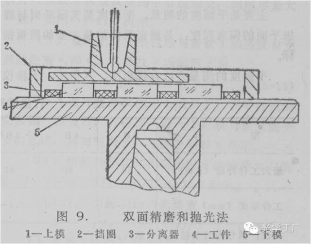 濾光片