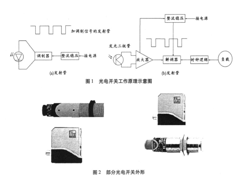 全面解析光開(kāi)關(guān)技術(shù)與應(yīng)用