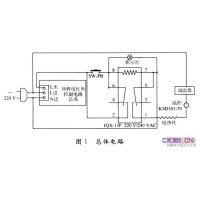 基于人體紅外感應(yīng)技術(shù)電暖器的設(shè)計與試驗